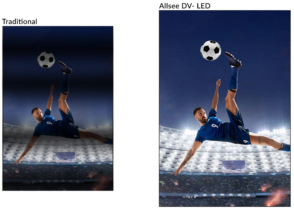Allsee Outdoor DV-LED Refresh Rate