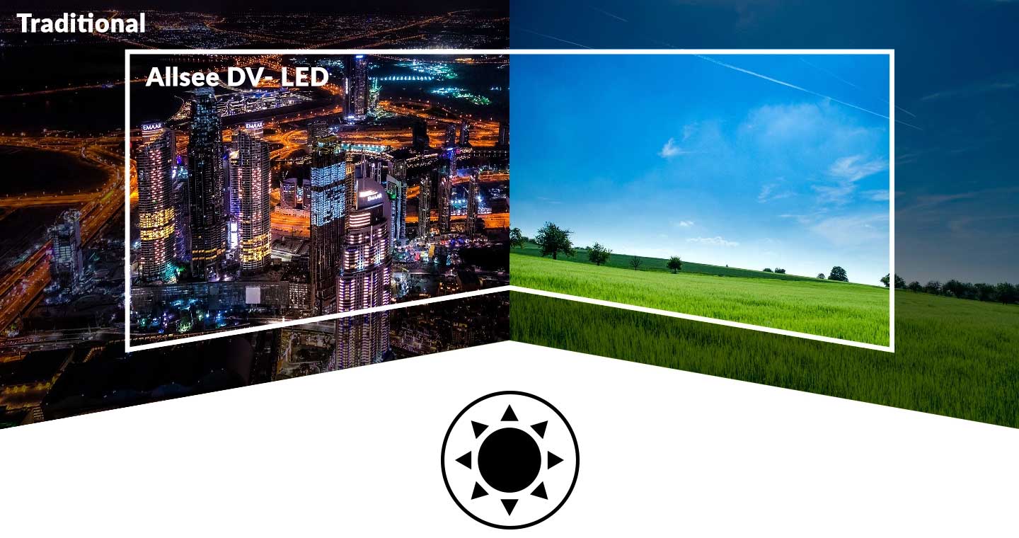 Allsee Outdoor DV-LED Brightness