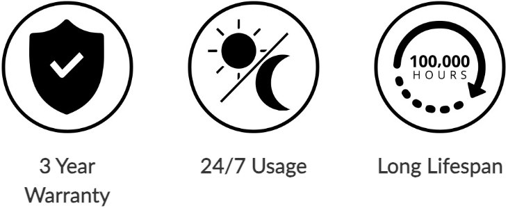 Allsee Outdoor DV-LED Reliability