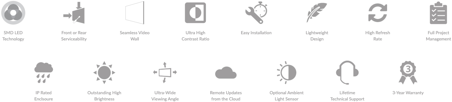 Allsee Outdoor DV-LED USP