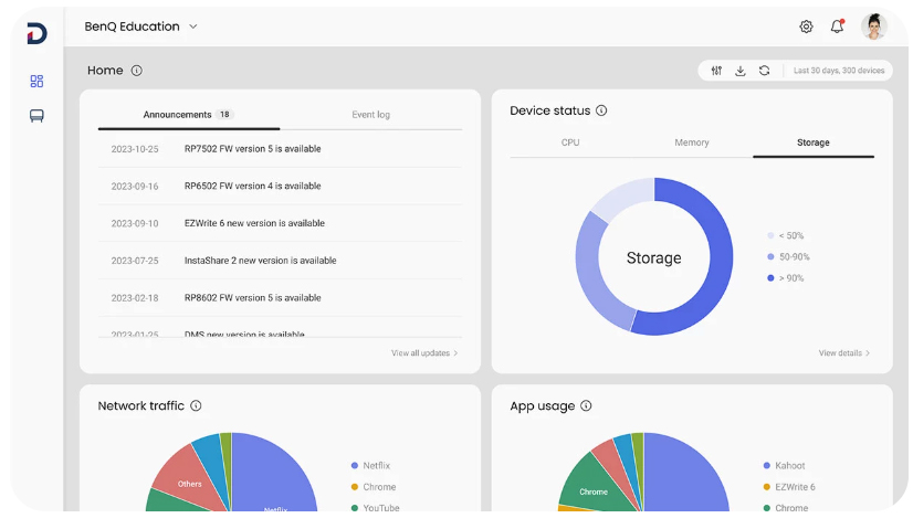 BenQ RE03A Analytics