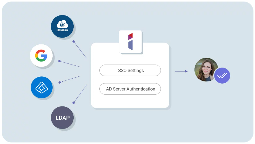 BenQ RE03A Account Management