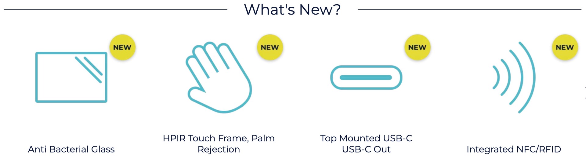 Clevertouch Impact Lux for Enterprise New Features - 1
