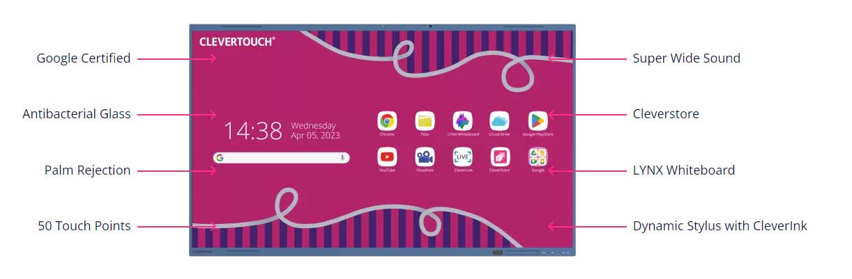 IMPACT LUX EDUCATION