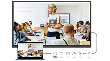 ViewSonic IFP75G1 USB-C Connection