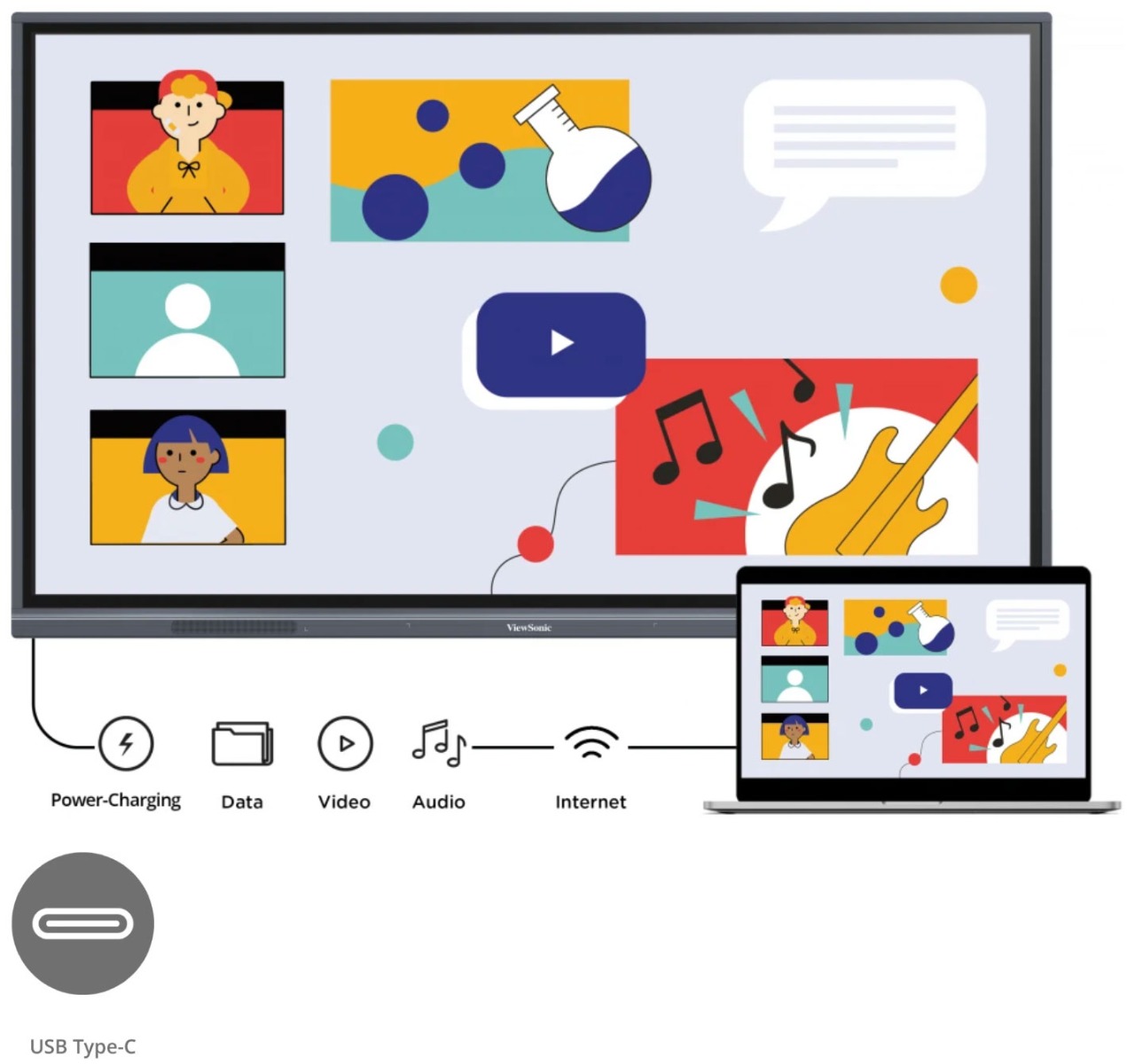 ViewSonic IFP50-5 Series USB-C